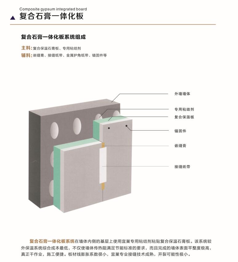 武汉水泥发泡板生产厂家诠释聚苯乙烯泡沫板使用后的效果及回收率